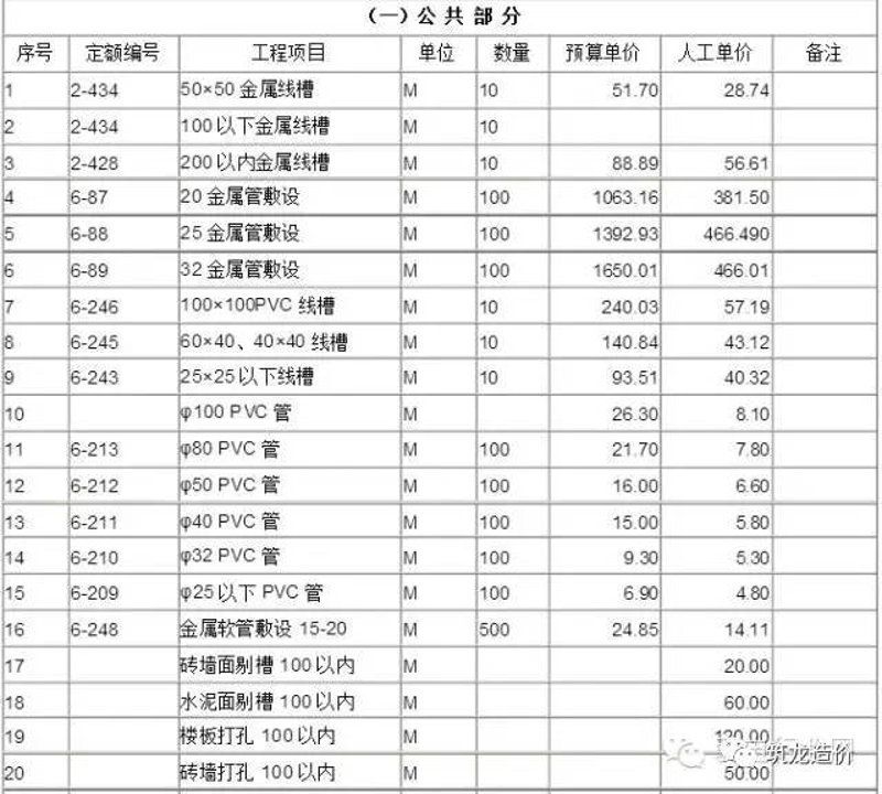 鼓足干劲 奋战开门红︱深夜,武汉地铁1号线换新“防护衣”|接触轨|
